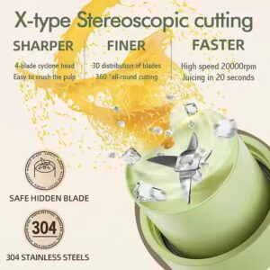Small Personal Blender Eco-fiendly TRITAN 4 Ultra-Sharp Blades USB Rechargeable Portable Fresh Fruit Mixer Smoothie Blender - Image 5