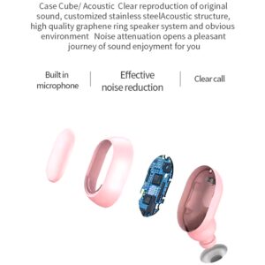 E7S TWS Wireless Headphones Blue tooth earphone Control Sport Headset Microphone Music Earphone Work On All Smartphone Earbuds - Image 5