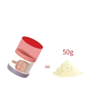 New Born Infant Baby Storage Food Milk Powder Box Formula Dispenser Airtight Container for Travel - Image 4