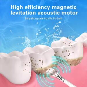 Electric Toothbrush Rechargeable Dental Equipment - Image 7
