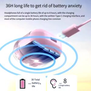 air31 Wireless headset 5.1 Blue tooth Earphones IPX5 Waterproof Headsets with Mic HiFi Stereo Music Earbuds for all phone - Image 5