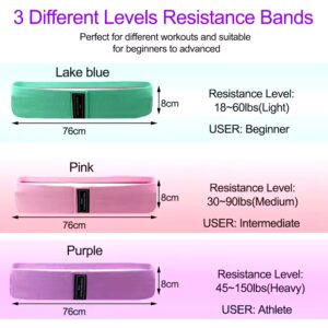 Fitness hip Resistance Bands set Fitness Rubber Band Elastic Expander - Image 4