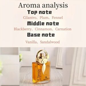 Original Mens Perfume Long Lasting Refreshing Body Spray Perfume For Men And Women Original Mens Perfumes Wholesale - Image 6