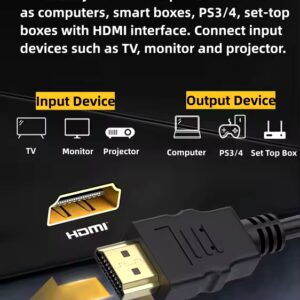 High Quality Lowest Price 1080P HDMI Cable connect cable Gold Plated HDMI cable To Connect Phone TV and Camera - Image 7