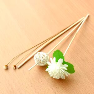 Popular 50ml Luxury Home Decorative Aromatherapy Fragrance Perfume Reed Diffuser - Image 6