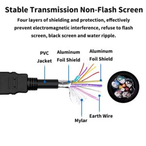 High Quality Lowest Price 1080P HDMI Cable connect cable Gold Plated HDMI cable To Connect Phone TV and Camera - Image 4