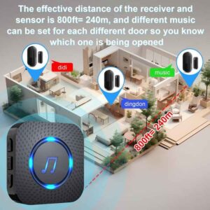 Daytech 1000ft Range 55 Chimes 5 Volumes Mute Mode Door Sensor Chime Door Open Chime Alarm for Business Home Store - Image 6