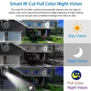 Wide Angle Indoor CCTV Security Camera Night Vision Two Way Audio Memory Card Storage Option Network Floodlight Camera - Image 4