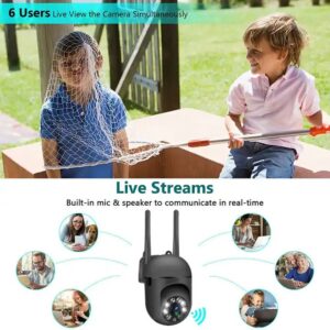 Wide Angle Indoor CCTV Security Camera Night Vision Two Way Audio Memory Card Storage Option Network Floodlight Camera - Image 7