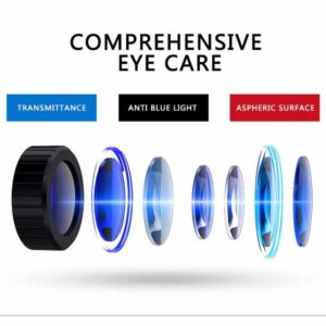 Gaming VR Box Headset and Controls Virtual Reality Simulator Glasses 3D VR Glasses - Image 4