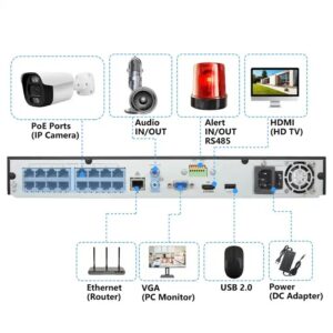 4K 8MP All in One HD NVR Kit 4CH 8CH 16CH POE Dome Bullet Camera Outdoor Motion Detection Alarm w/Audio Security Camera System - Image 7