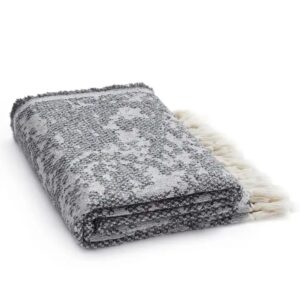 Hot American style luxury spring Airline wool Blanket sheet gift bed sofa - Image 3