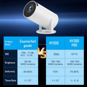 HY300 Pro Smart Mini Portable Projector Hot Sell Full Hd Android 12 Proyector 4K Wifi Outdoor LED Small Mobile Phone Projectors - Image 7