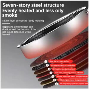 Frying Pan Cookware Set Hot Sale Honeycomb Non-stick Stainless Steel Frying Pans & Skillets - Image 7