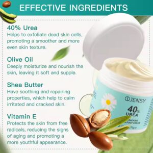 Foot care cream for cracked heels exfoliating anti crack peeling dead skin removal foot repair whitening urea foot cream - Image 4