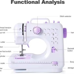 Factory Price Handheld Mini Sewing Machine Mini Size Convenient Multi Function electric portable sewing machine - Image 4