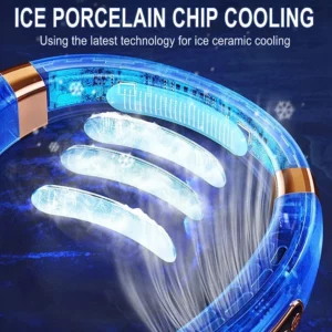 2025 New Portable Neck Fan USB Handheld Mute LED Digital Display Leafless Mini Electric Fan Colorful Atmosphere Lights 5th Gear - Image 3