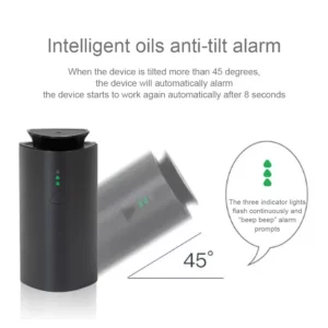 NAMSTE Car Diffuser Humidifier Auto Air Purifier Aromo Air Freshener USB Charging For Car Aroma Aromatherapy Diffuser 1200mAh - Image 5