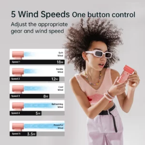 JISULIFE Handheld Turbo Fan,Super Strong Wind,5 Speeds,Long Battery Life,5000mAh,USB Rechargeable,Multipurpose Pocket fan - Image 5