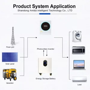 51.2V 300ah Wall Solar System Lifepo4 Energy Powerwall 15kwh 10kwh Lithium Battery Solar System Home Storage Battery - Image 5