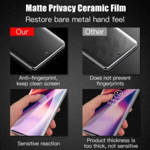 3Pcs Matte Ceramic Privacy Screen Protector for Samsung Galaxy S21 S20 S22 S23 S24 Ultra Note 20 10 S8 S9 S10 Plus Anti Spy Film - Image 4