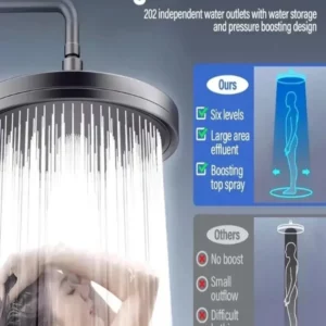 New 230mm Big Panel Showerhead 6 Mode Supercharge Rainfall Shower Head High Pressure Top Rain Shower Faucet Bathroom Accessories - Image 4
