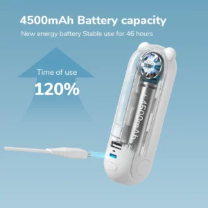 JISULIFE Portable Fan Mini Handheld Fan USB 4500mAh Recharge Hand Held Small 3 in1 Pocket Fan with Power Bank Flashlight Feature - Image 2