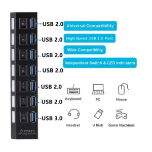 USB 3.0 Hub USB HUB Splitter Multi USB 3.0 Hub Multiple 4/7 Port Hub Splitter With Power Adapter Computer Accessories Hub For PC - Image 2