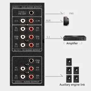 5.1 Channel Bluetooth Speaker Wooden Multimedia Home Theater Set Sound Box Super Subwoofer Wooden Home Audio Computer Speakers - Image 6