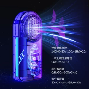 Xiaomi Youpin Smart Car Usb Ozone Generator Sanitizing Machine Air Purifier Ozonizer Cleaner Freshener for Car Remove Somke Odor - Image 4