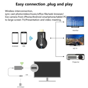 M2 Plus HDMI-compatble TV Stick 1080P WIFI Display TV Dongle Receiver Anycast DLNA Share Screen For IOS Android Miracast Airplay - Image 2