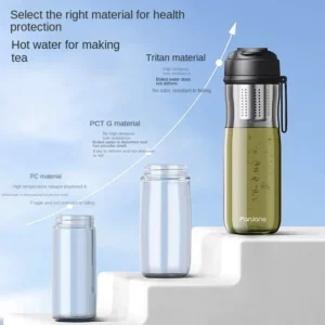 FANJANE Magnetic Tea Cup with Magnet Tea Infuser -20 to 100℃ BPA FREE 1000ml Sport TRITAN Plastic Water Bottle Cup with Filter - Image 3