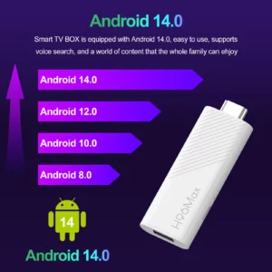 2024 New H96 MAX H313 Mini TV Stick Android 14 Smart TV Box Android14 2GB 16GB 8GB Wifi6 BT 4K HD Google Voice Media Player - Image 3