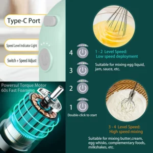 USB Electric Blender Wireless Portable Mixers with 2 Mixing Head Food Mixer Handheld Rechargeable Whisks Dough Stirrer Eggbeater - Image 3
