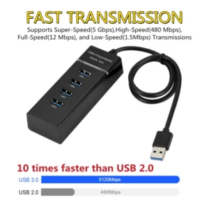 4 Ports 2.0 3.0 USB HUB Splitter High Speed Multi Splitter USB Adapter Expander Cable For Desktop Xiaomi Laptop Adapter USB HUB - Image 4