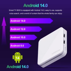 H96 MAX H313 Smart TV Box Android 14 ATV TV Box 4K@60fps 100M/LAN Wifi6 BT5.0 Google Voice Assistant Media Player Set Top Box - Image 3