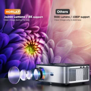 HORLAT T03 26000 Lumens Android Beamer 4K Projector Outdoors Full HD 1080P 8K 3D Video Audio Home Theater Auto Focus Keystone - Image 3