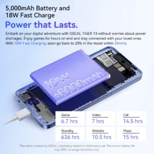 [World Premiere] Blackview OSCAL TIGER 13 Smartphone 5G 6.67'' Display, T760, 8GB+256GB, 50MP AI Camera 5000mAh NFC Android 14 - Image 6