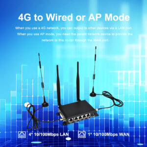 KuWFi 4G LTE Router 300Mbps Wireless WiFi Router 4pcs Detachable Antennas with WAN LAN RJ45 Port AP Repeater Mode SIM Card Slot - Image 7
