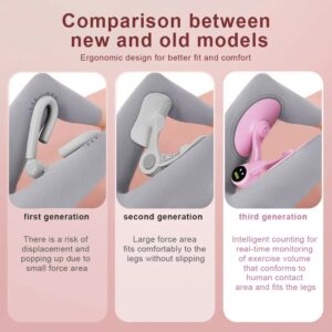 Pelvic Floor Muscle Trainer with Counter Thigh Master Adjustable Leg Exercises Device for Postpartum Recovery,Leg Butt Training - Image 4
