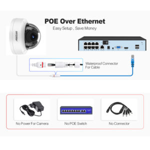 8MP 4K IP Camera POE Outdoor H.265 Onvif Metal Indoor Dome CCTV Night Vision 4MP Video Surveillance Camera - Image 4