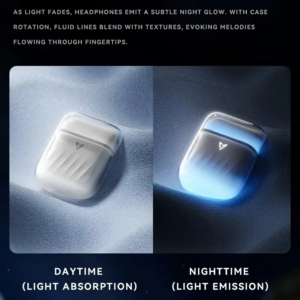 2025 New Type of Sensorless Delay Active Noise Reduction Night Light Drifting Sand Sports Game Wireless Bluetooth 5.3 Earphones - Image 3