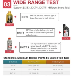 Oil Moisture Meter Instant Detection Moisture Analyzer Transmission Fluid Checker Car Brake Detector Reusable Checker Tool For - Image 4