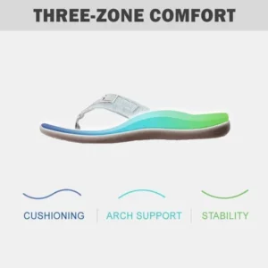 Summer Orthopedic Sandals Women Slippers Home Shoes Casual Female Slides Flip Flop For Chausson Femme Plus Size Flat Outdoor - Image 4
