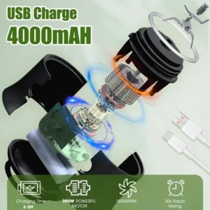 2024 New Portable Multifunctional High-Power Juicer Strong Motor Fast Crush 4000mAh Battery Indoor Outdoor Dual-use Juice Cup - Image 2