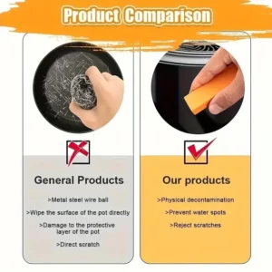 "Efficient Limescale Eraser, Stainless Steel Rust Remover for Kitchen Faucets, Cleaning Rubber for Household Scale Stain Tool" - Image 5