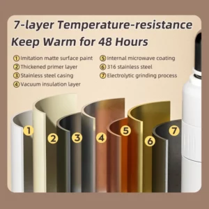 Stainless Steel Thermos Bottle Outdoor Portable Thermal Water Bottle with Carry Sleeve Large Capacity Vacuum Insulated Bottles - Image 3