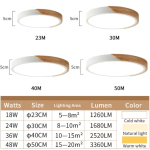 LED Surface Mount Ceiling Light Modern Ultra Thin Lighting Wood Lamp Fixture Living Room Home Decor Balcony Remote Control - Image 4