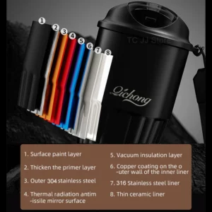 410ml Ceramic Liner Thermos Coffee Cup Double Wall Stainless Steel Vacuum Insulated Thermos For Coffee Thermal Mug Tumbler Gift - Image 4