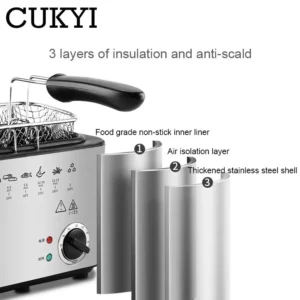 Household/Commercial Electric Frying Machine 1.5L Multifunctional Smokeless Deep fryers French Fries Maker Constant temperature - Image 5